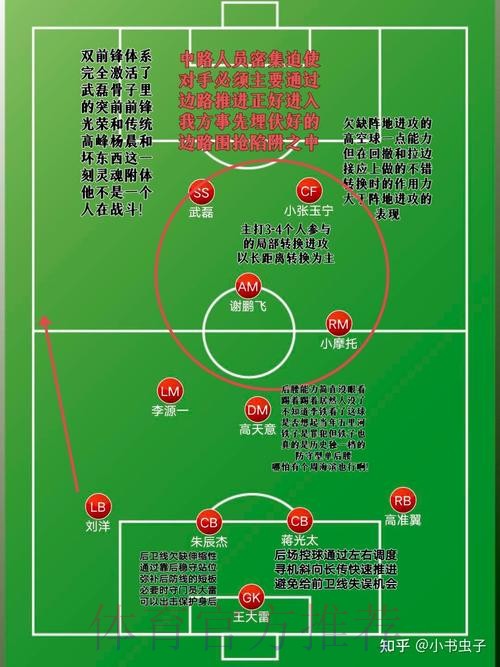 最新揭秘：世界杯外围最佳选择策略